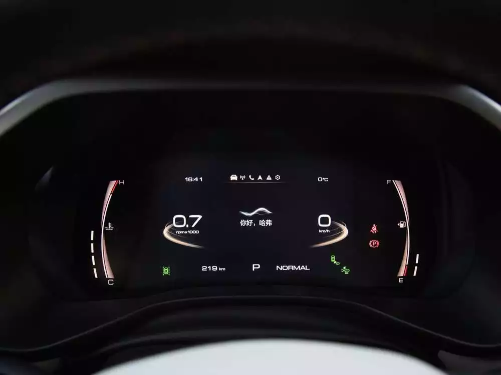 Haval Jolion