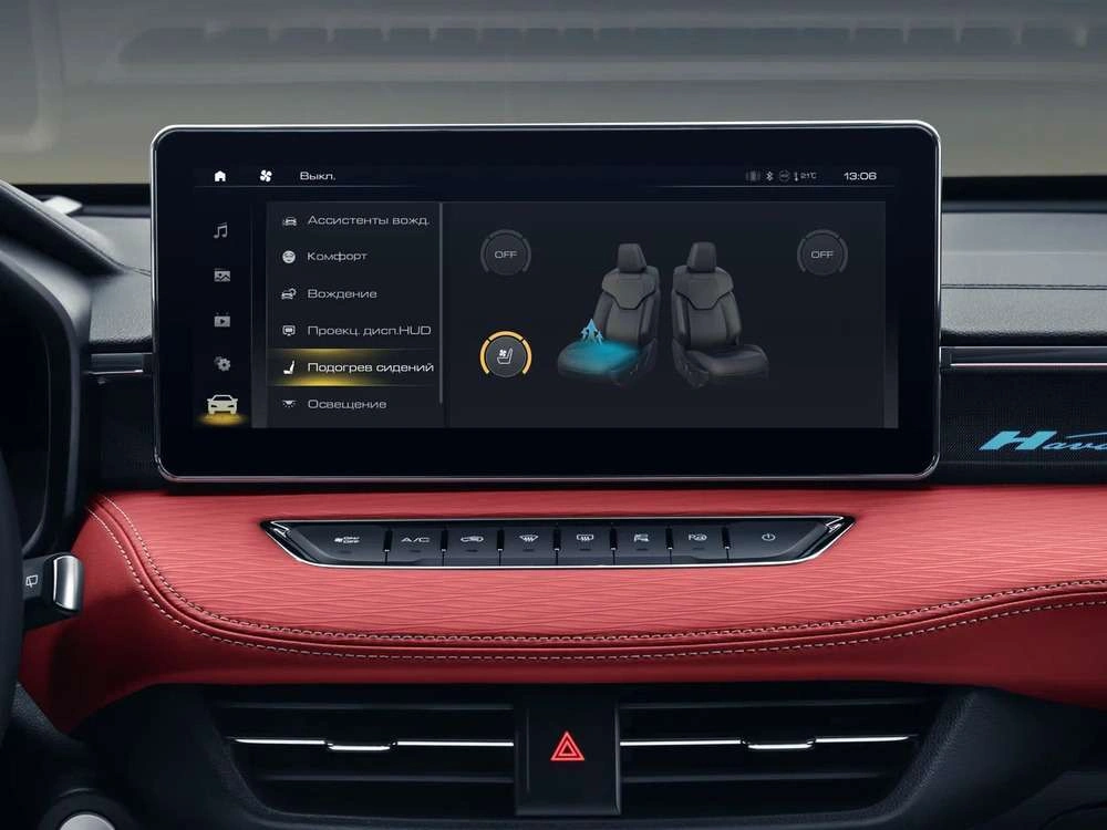 Haval Jolion New